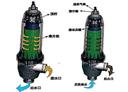 純水處理設備_過濾系統模塊